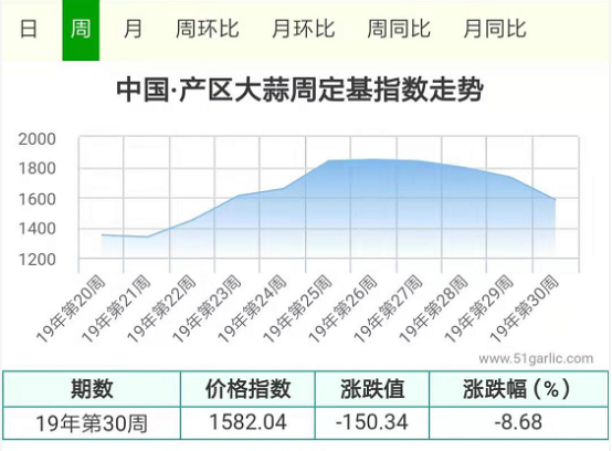 未標題-1